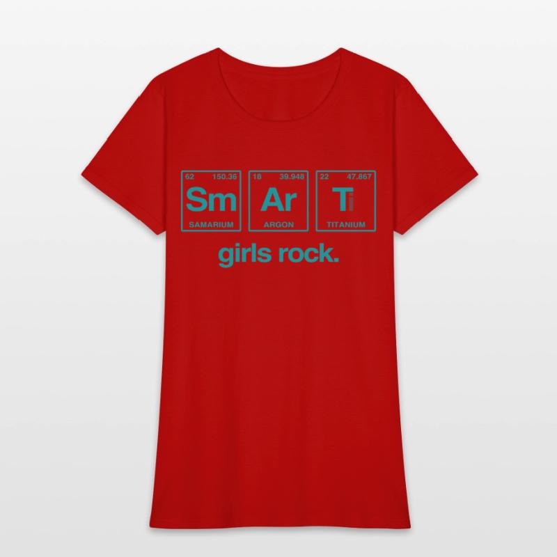 SMART GIRLS ROCK - Elements Periodic Table
