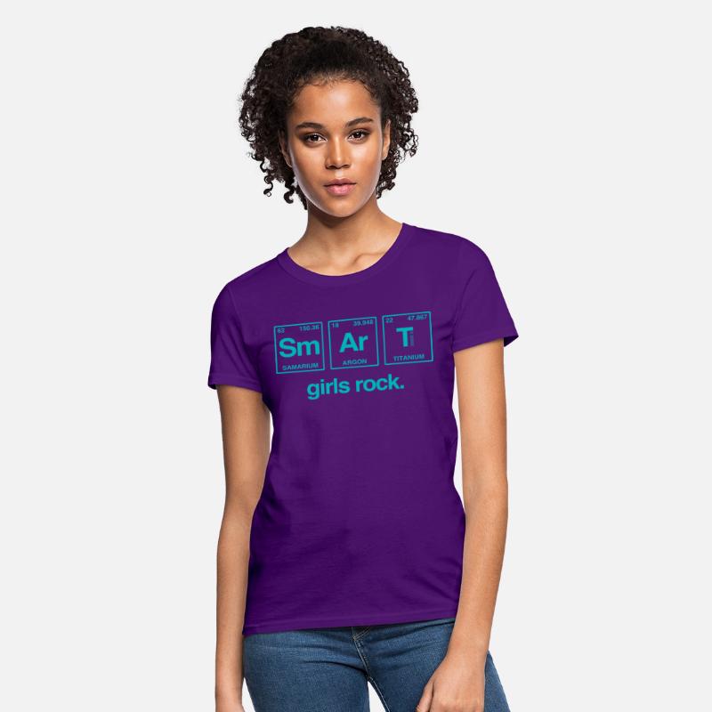 SMART GIRLS ROCK - Elements Periodic Table