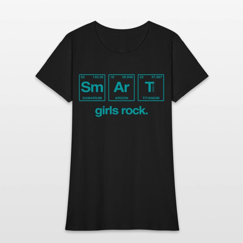 SMART GIRLS ROCK - Elements Periodic Table