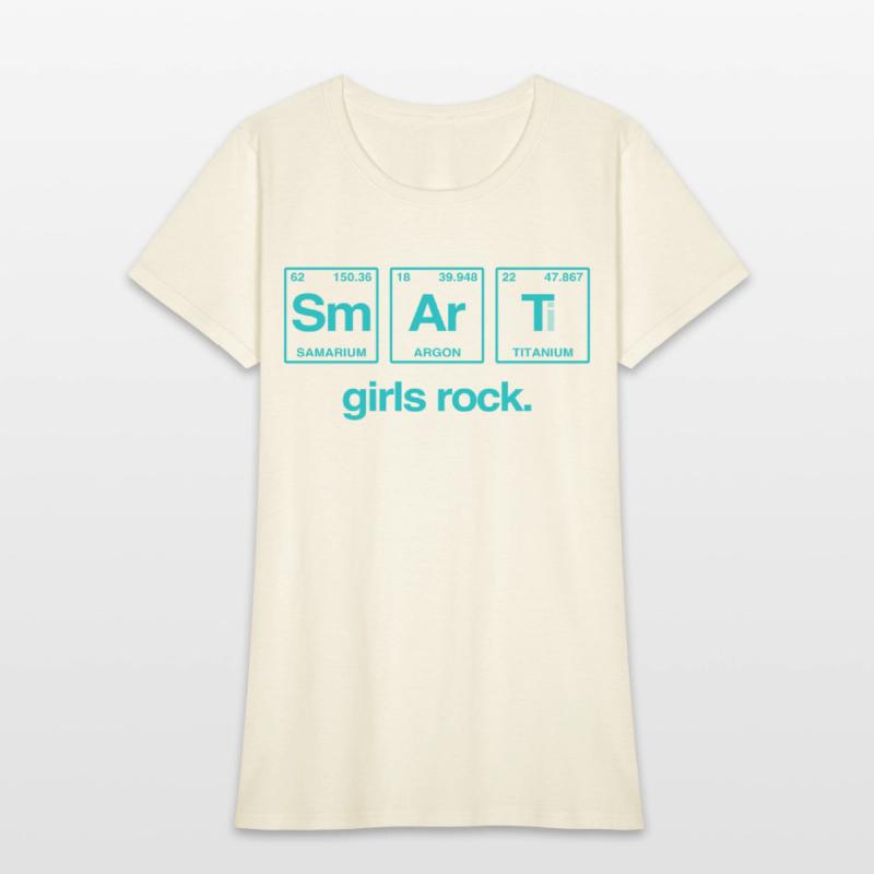 SMART GIRLS ROCK - Elements Periodic Table