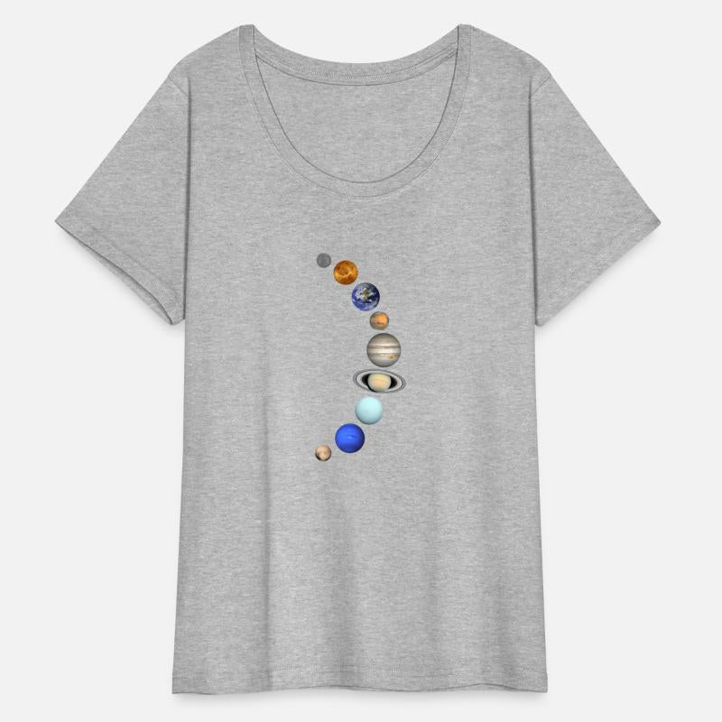Solar System Planet Planets