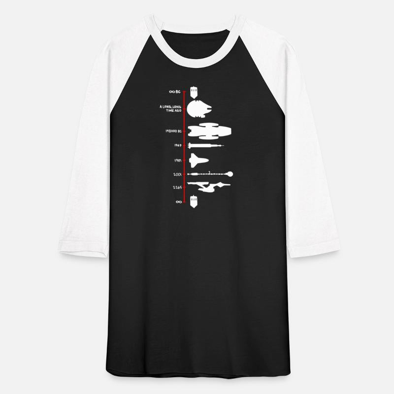 Spaceship Timeline Science Fiction Rocket