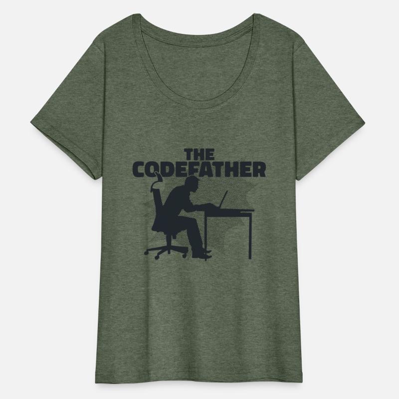 The Codefather
