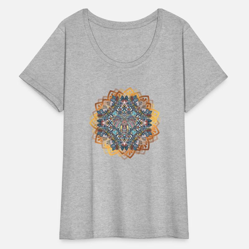 The Elephant in the Mandala