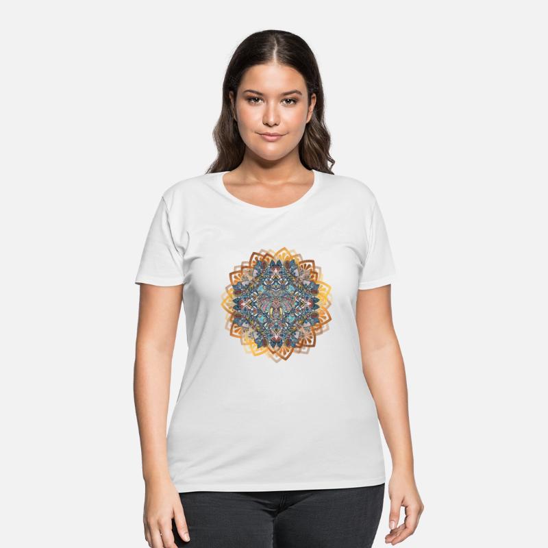 The Elephant in the Mandala