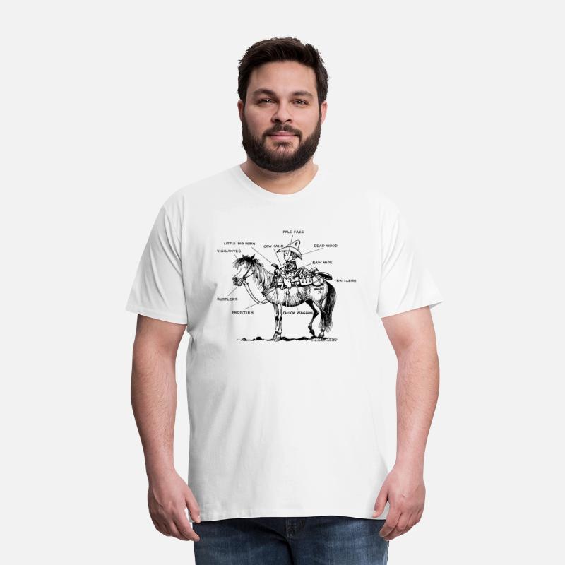 Thelwell Learning Western Riding