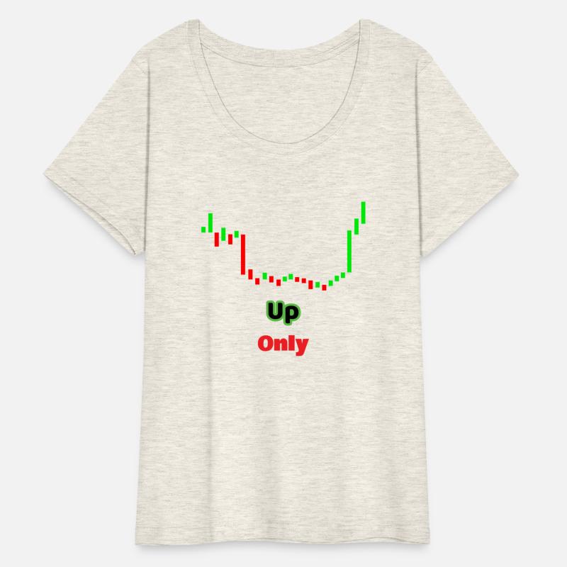 Up only Crypto Traders