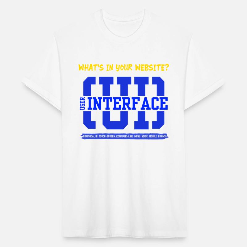 User Interface in Website Pages