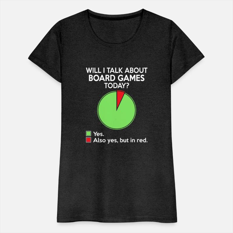 Will i talk about board game today for board gamer