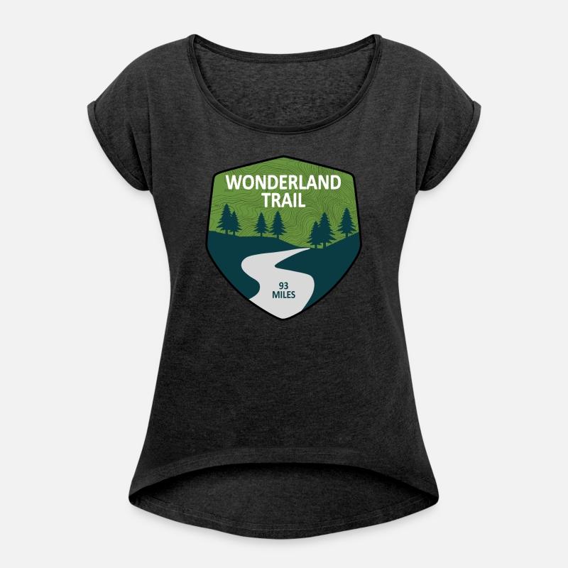 Wonderland Trail Mt. Rainier Washington