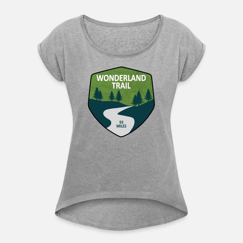 Wonderland Trail Mt. Rainier Washington