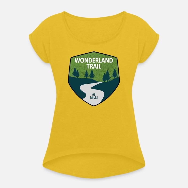 Wonderland Trail Mt. Rainier Washington