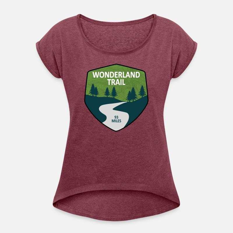 Wonderland Trail Mt. Rainier Washington