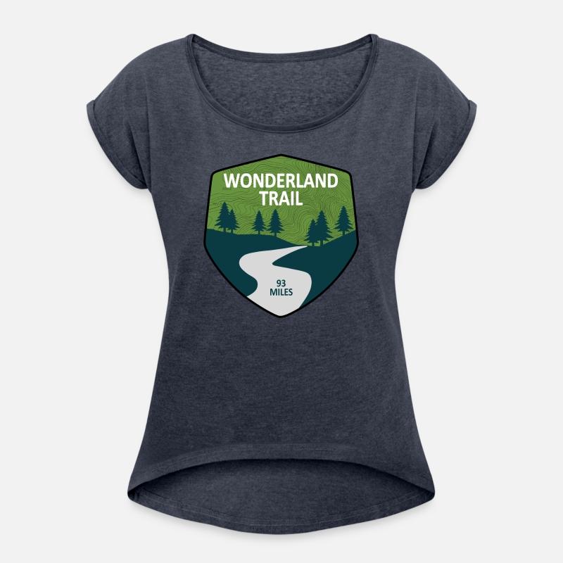 Wonderland Trail Mt. Rainier Washington