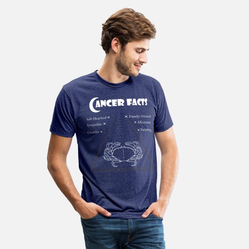 Zodiac cancer facts sign