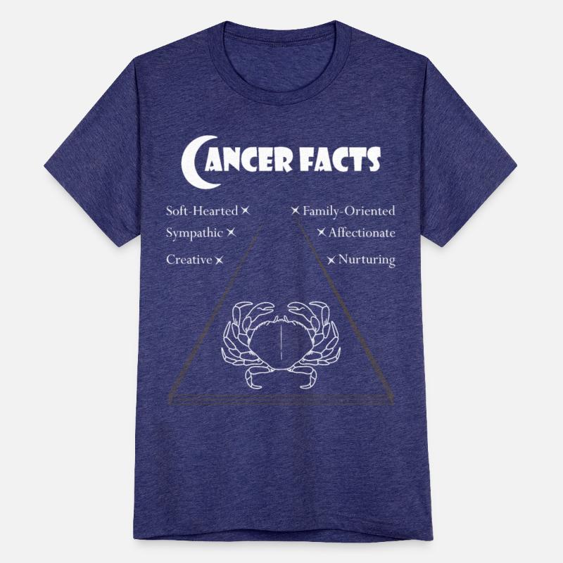 Zodiac cancer facts sign